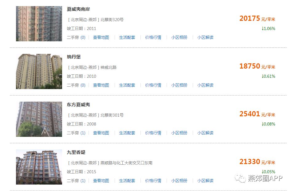 武乡最新一周二手房市场动态及分析