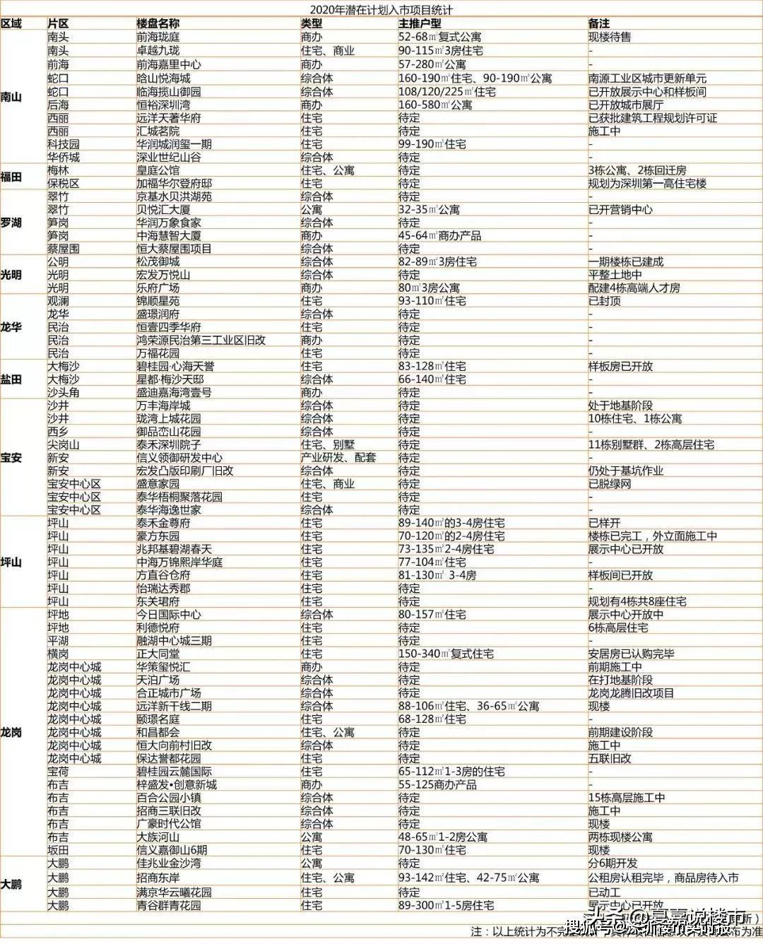 沙井安托山最新招聘动态及人才吸引策略
