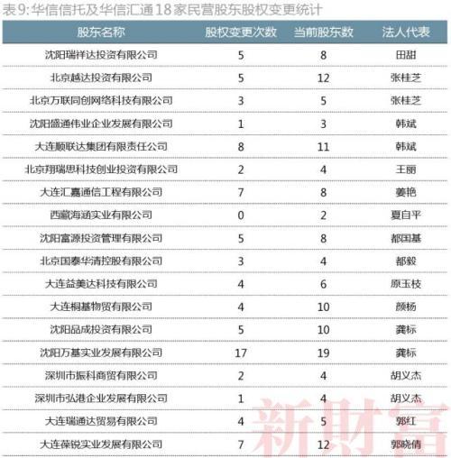 四川汇通担保最新消息全面解读