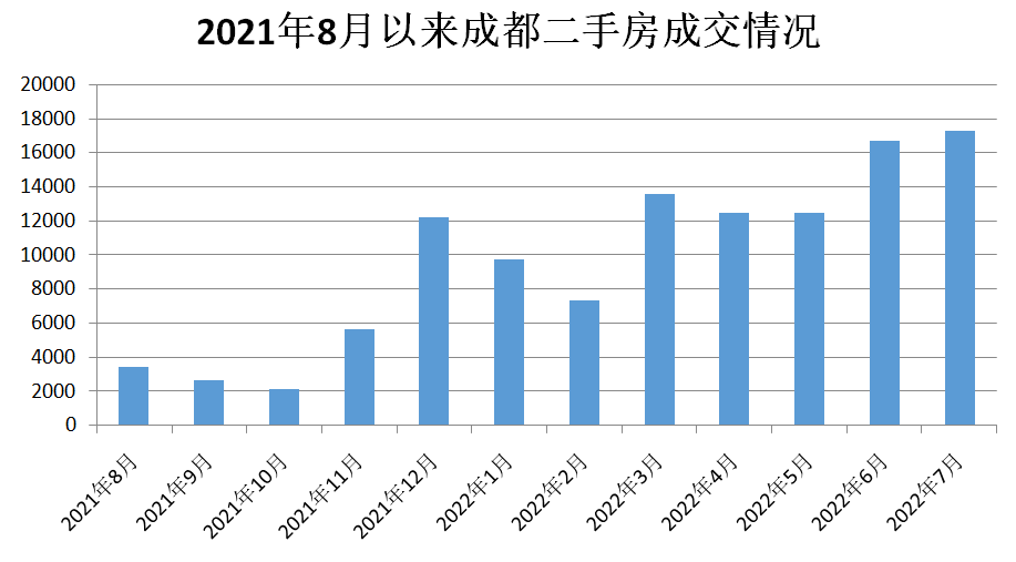 十陵二手房市场最新动态，深度解析与前景展望