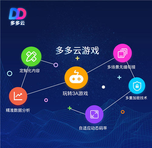 沉浮云播最新破解版，探索与应用