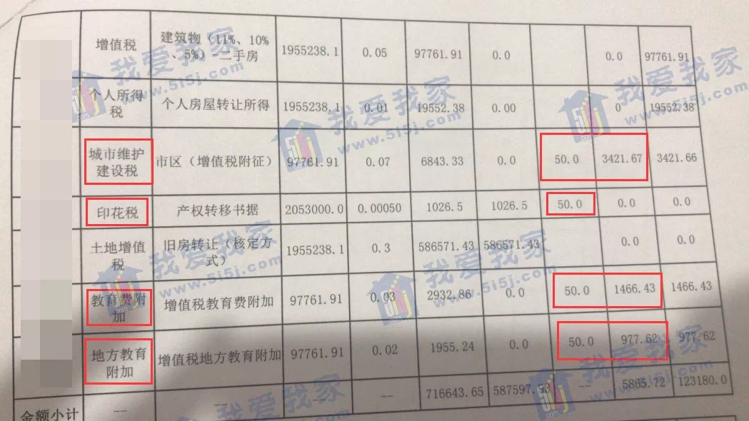 大同市二手房最新信息概览