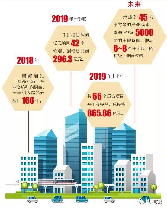 广东2018年高考改革最新方案，迈向多元化评价体系的新时代