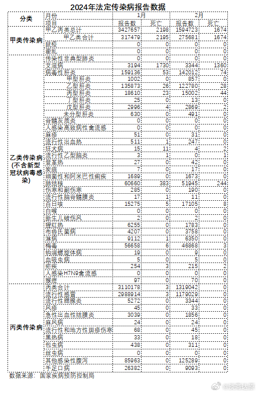 澳门 第77页