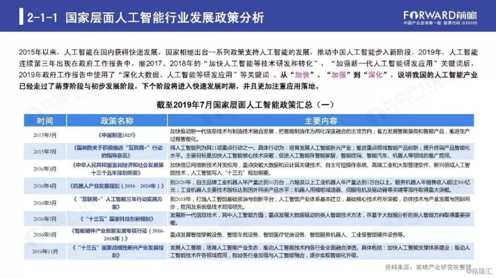 深圳SMT外观维修最新招聘动态及相关行业发展趋势