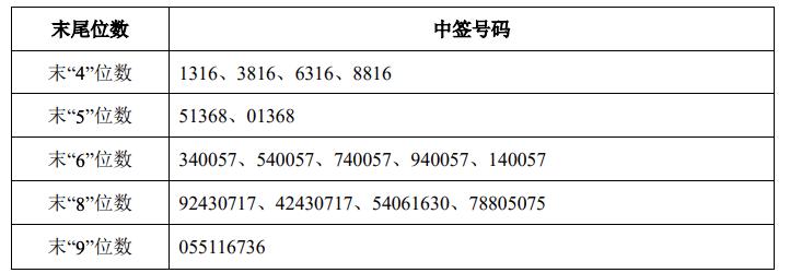 ST南化重组最新消息2015年深度解析
