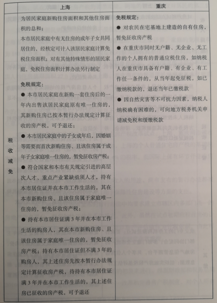 资讯 第72页