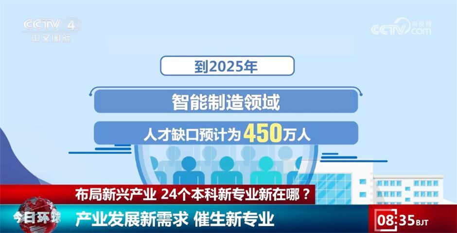中国人才网最新招聘信息概览
