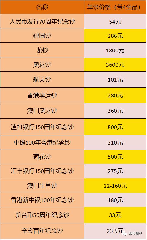 资讯 第71页