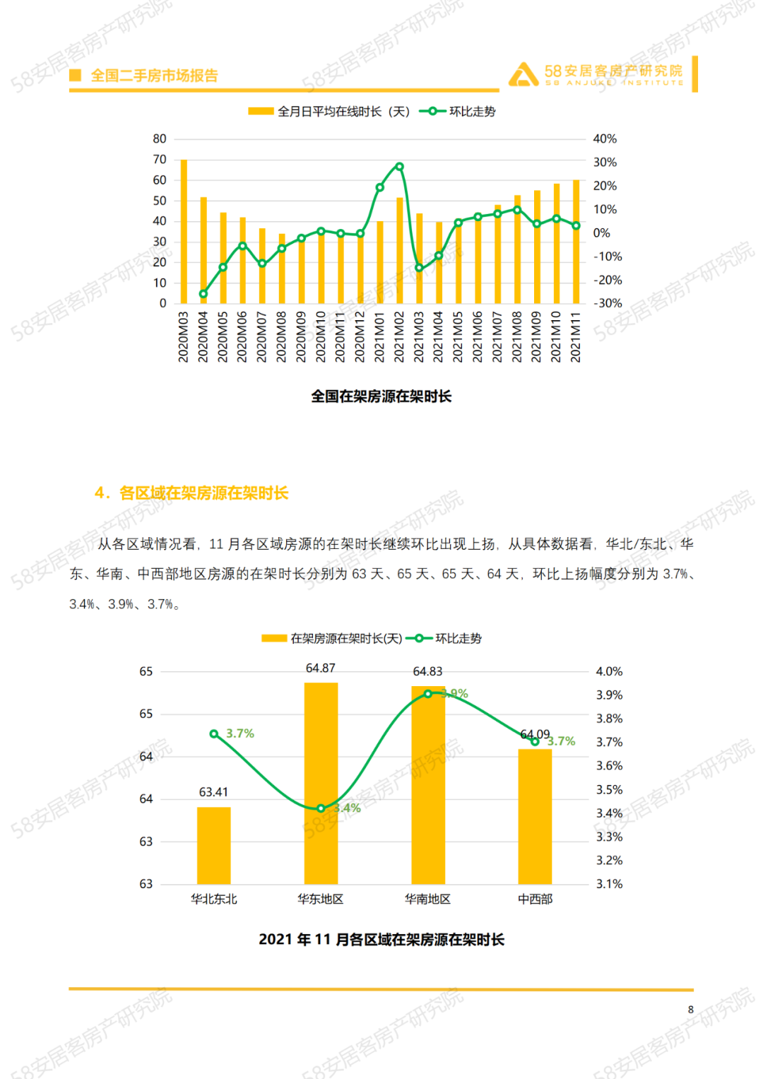 丰润二手房市场最新消息，深度解读与前景展望（附58同城最新数据）