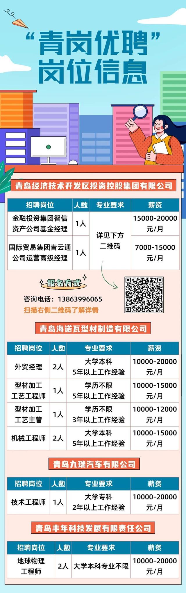 胶州58招聘网最新招聘动态深度解析