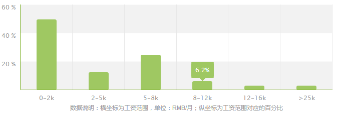 五金模具设计师最新招聘，行业趋势与职业发展路径探讨