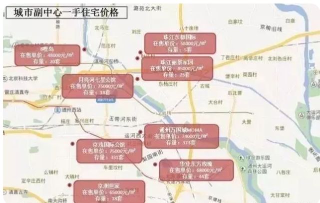 通州二手房价最新消息，市场走势与购房指南