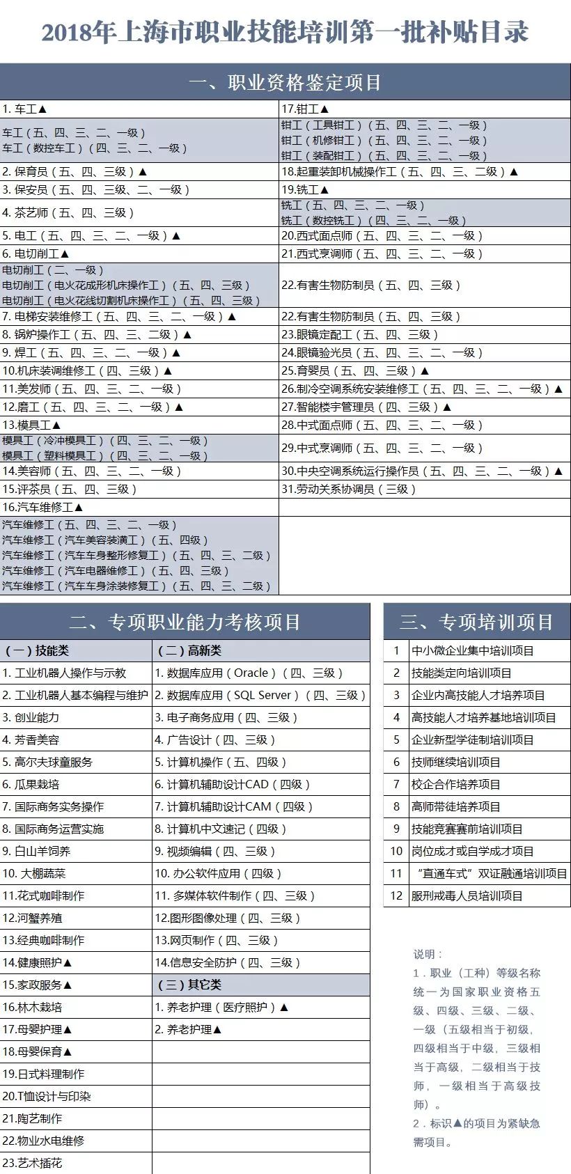 梁医生，不可错过的最新章节目录