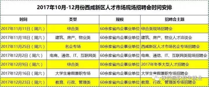 东山西埔最新招聘信息概览