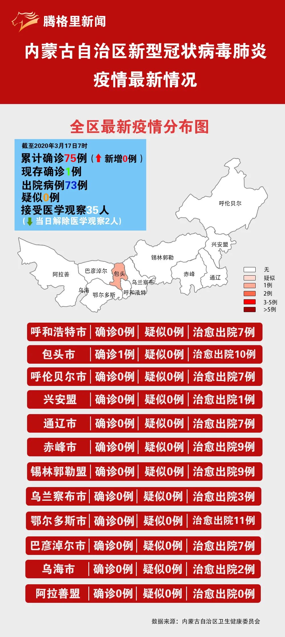 内蒙古新增本土疫情最新消息，全面应对，守护家园安宁