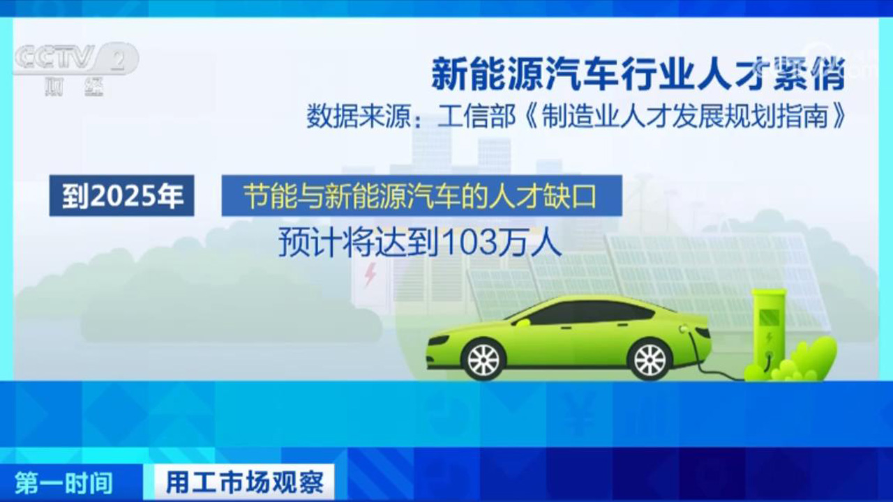 薛城人才网最新招聘信息网——职场人的首选平台