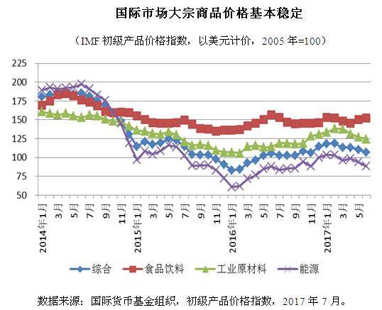 大葱批发价格的最新消息，市场走势与影响因素分析