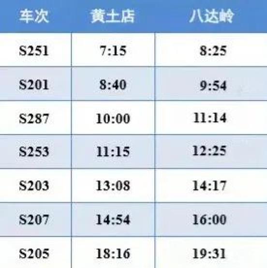 北京地铁S2线最新时刻表详解（2015年）