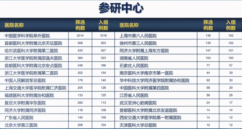 左云中海油最新进展报告