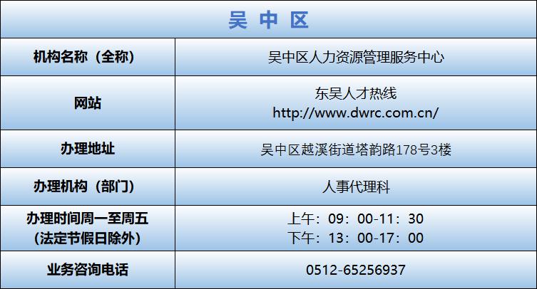 苏州市新区人才市场最新招聘信息概览