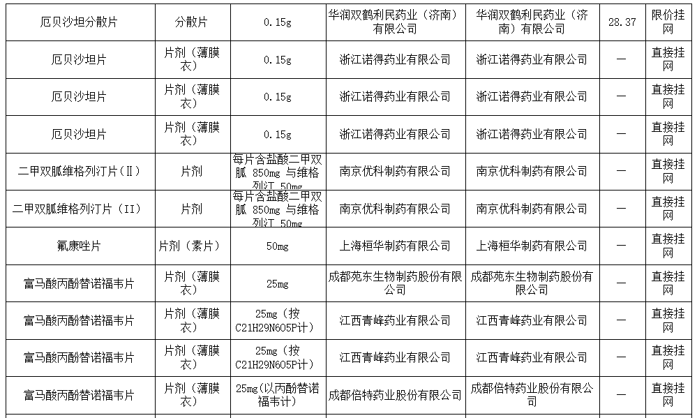 澳门 第53页