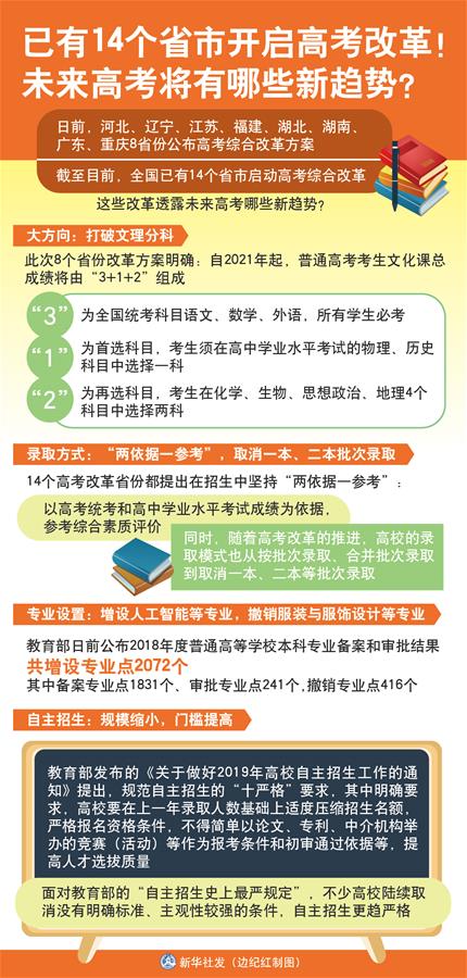 江苏2024年高考改革最新方案，探索与解析