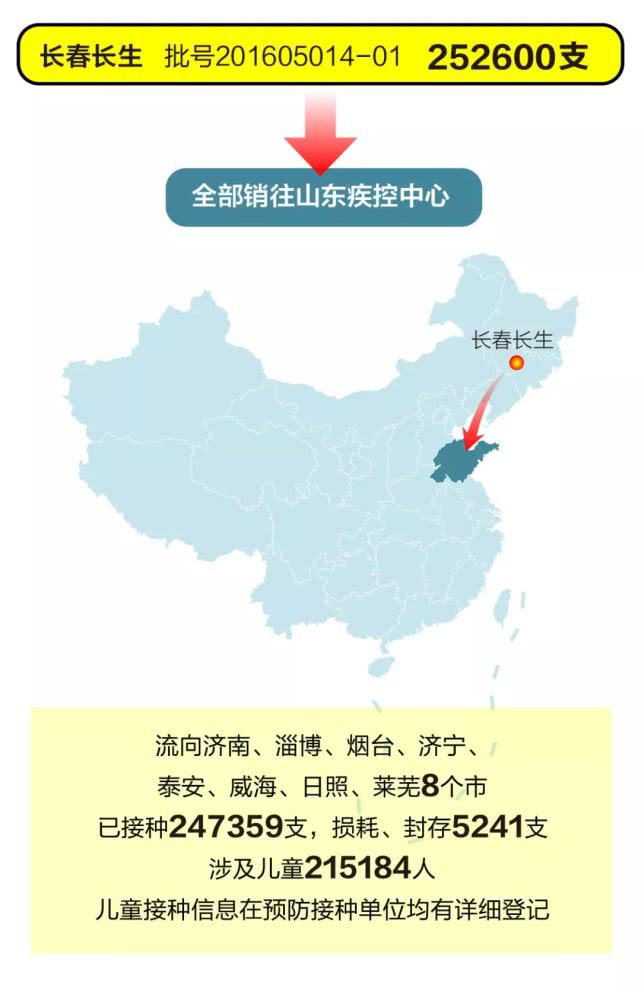 山东大火最新消息，全面揭示事件进展与后续动态