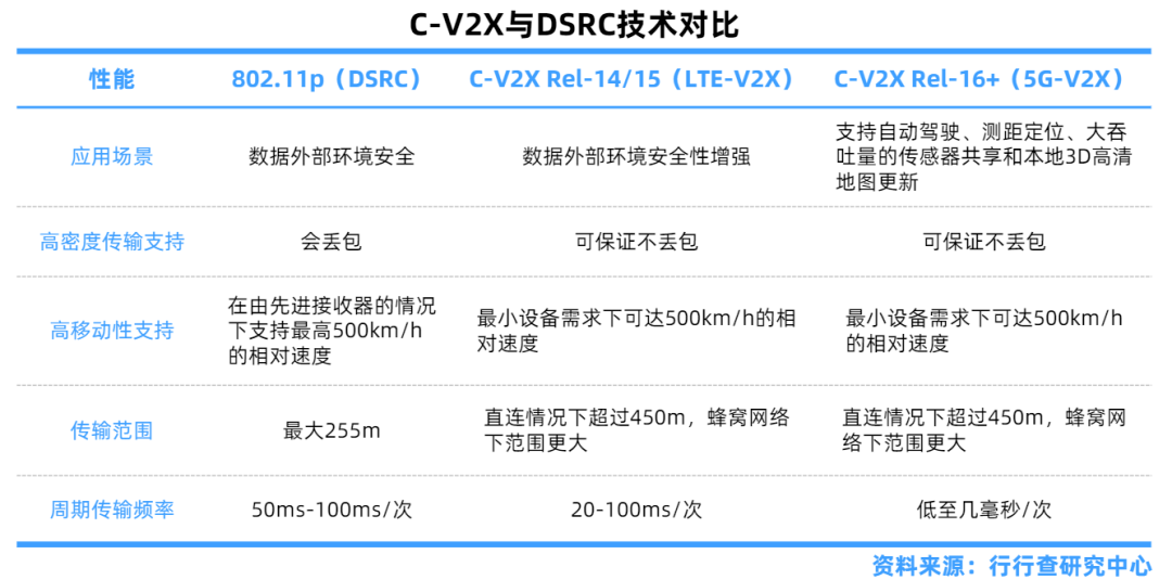 领翔价格，深度解析与比较