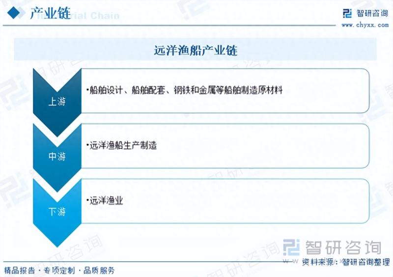 远舰价格，深度解析与影响因素探讨