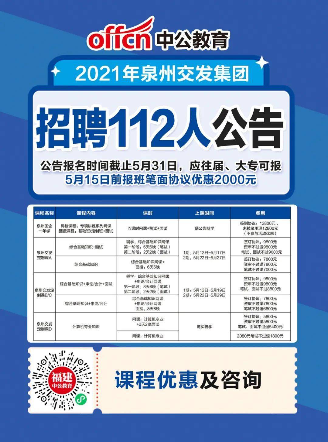 泉州好工作人才网最新招聘动态与就业市场分析