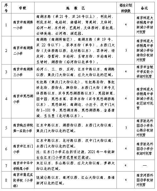 淮北公租房最新消息，政策动向与进展