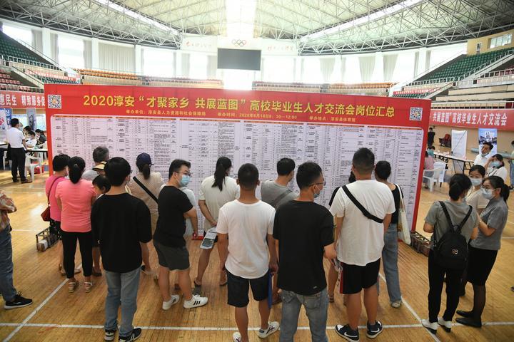 千岛湖人才网最新招聘动态，探索职业发展的无限可能