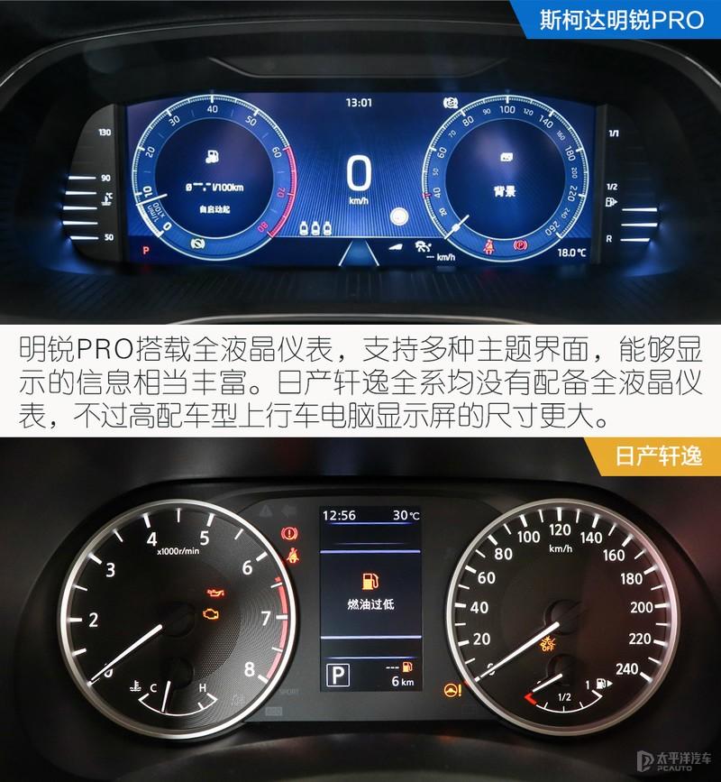 轩逸与明锐，两款车型的深度对比