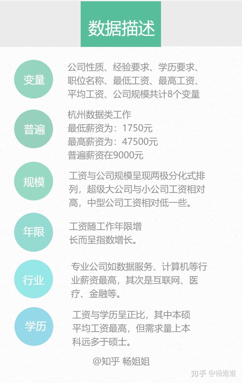 财经 第46页
