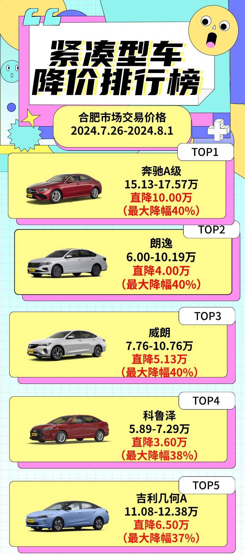 紧凑型车质量排行，深度解析市场最佳车型