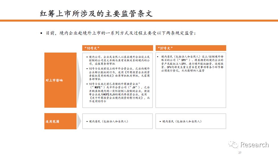 最新上海外牌限行规定的深度解读