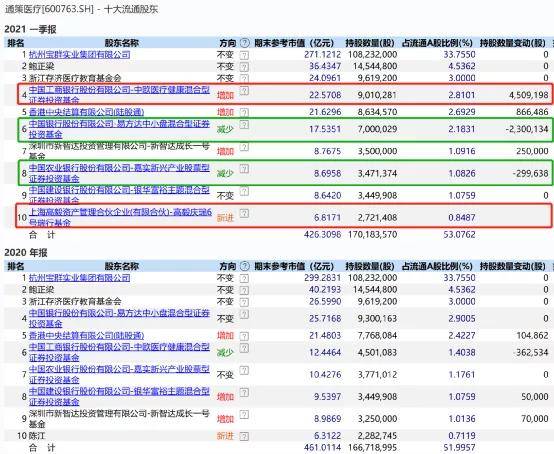 上仓本地最新招聘信息概览