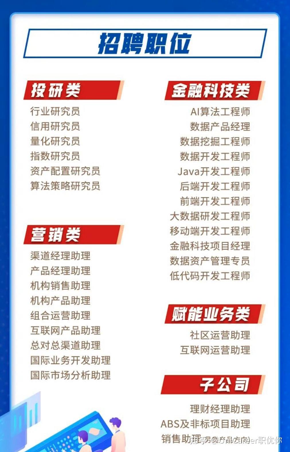 新嘉拓最新招聘职位概览
