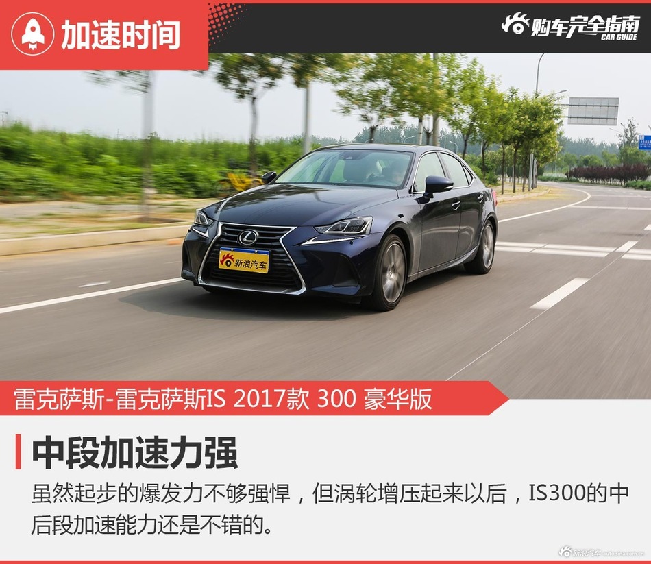 Lexus IS300，豪华与性能的完美融合