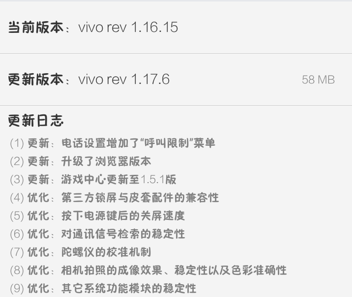 全面解析vivo最新版本系统下载