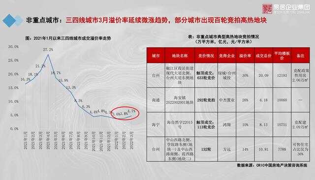 全南二手房最新消息，市场走势与购房指南