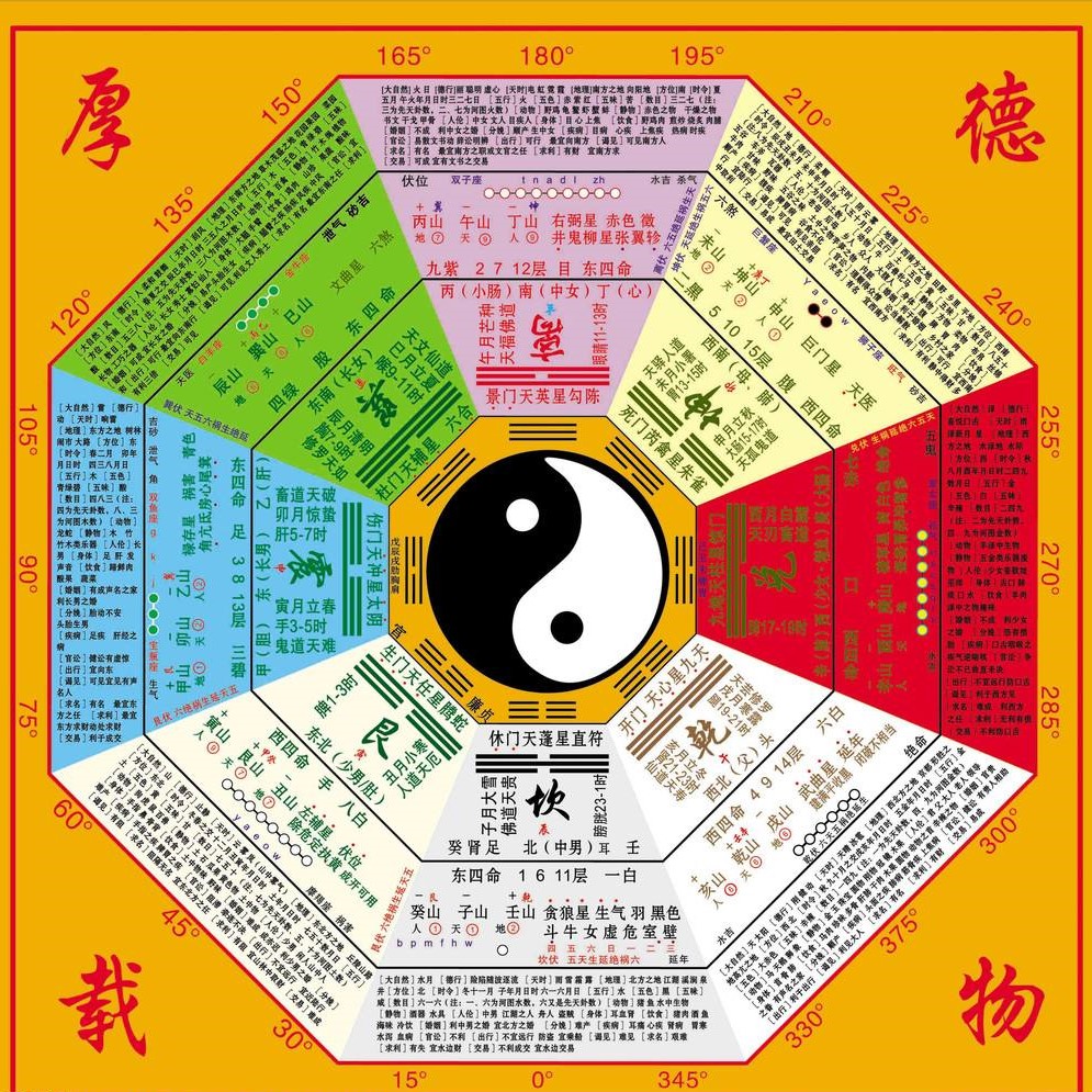 最新版三D八卦图，探索古代智慧与现代科技的融合