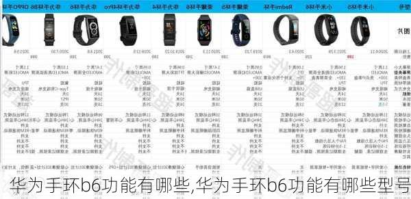 华为B4手环最新消息全面解析