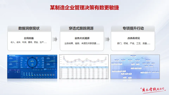 四川政企通信最新版本，数字化转型的新动力