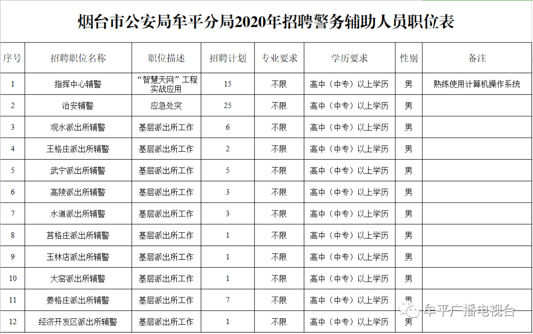 资讯 第37页