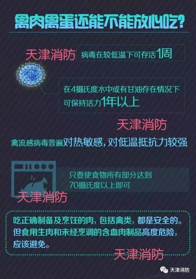 H7N9最新消息，关注病毒动态，共同抗击疫情（2024年最新版）
