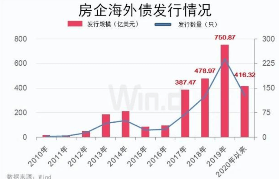 周口房价走势最新消息，市场分析与未来预测