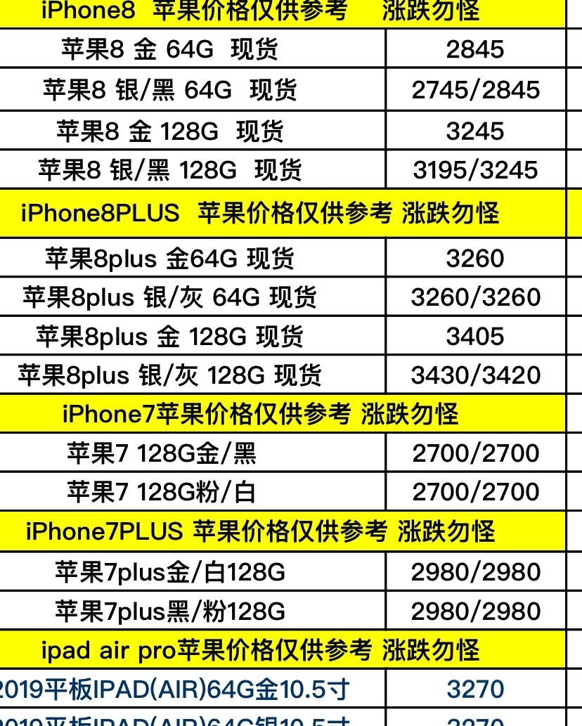 关于苹果iPhone 6在2024年的最新报价——国行版分析
