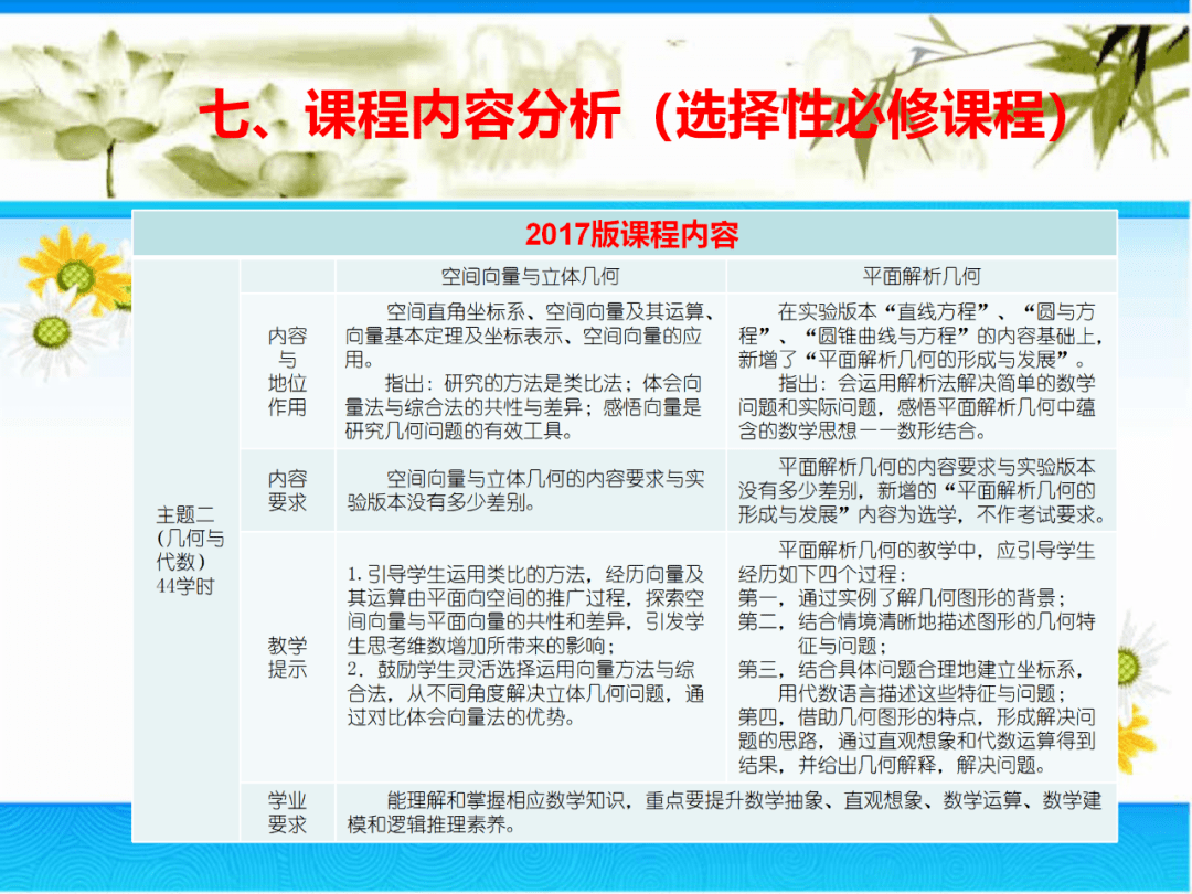资讯 第33页